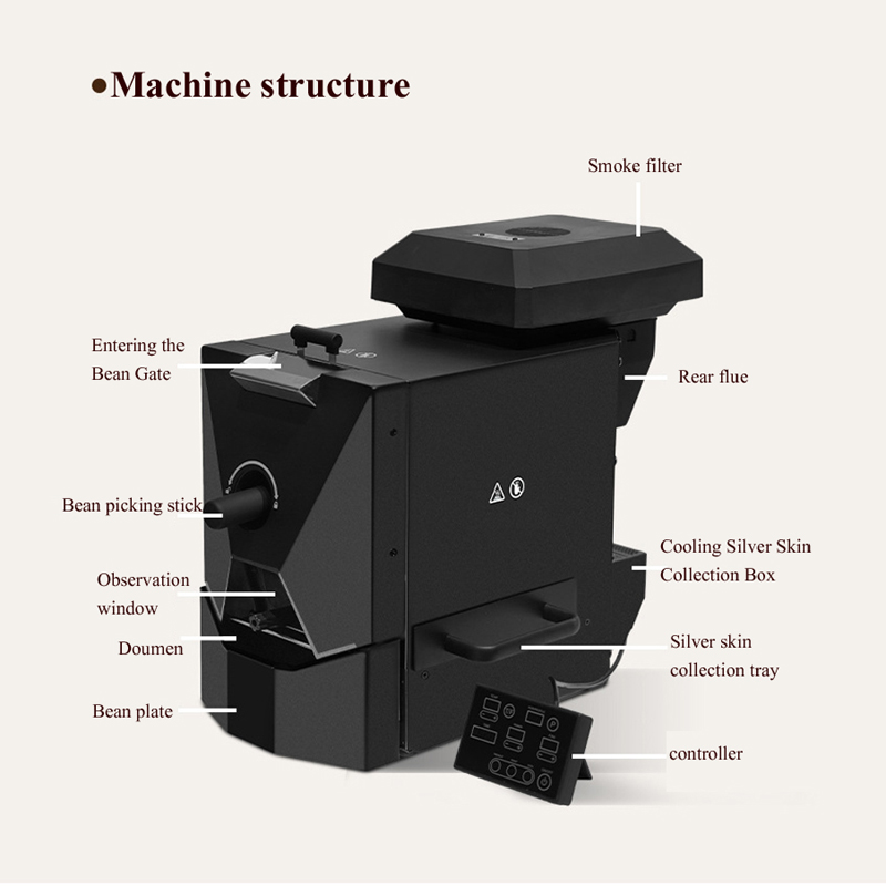 1000W Electric Coffee Beans Ro - đánh giá và giá Coffee Bean