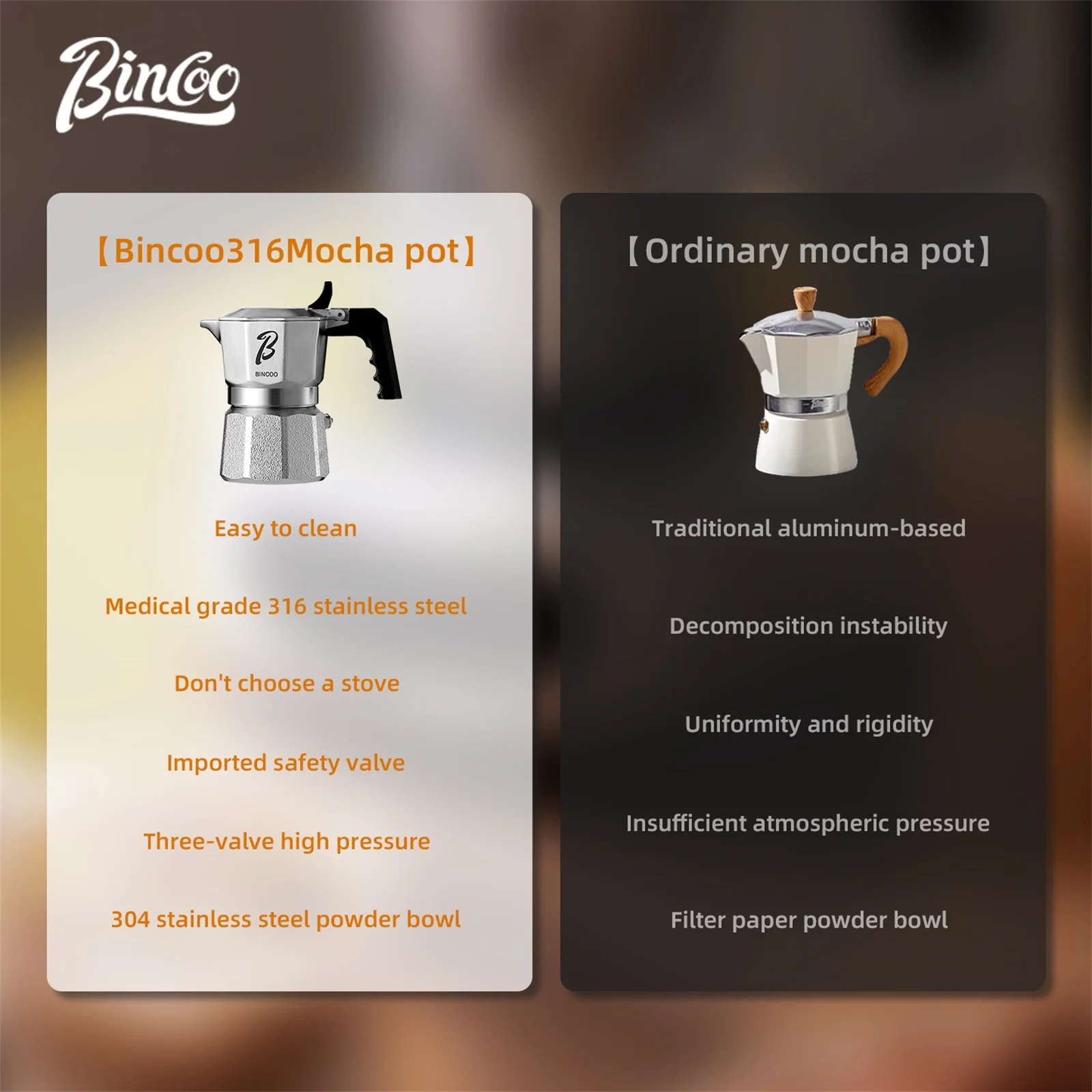 Bincoo Professional Mini 3 Val - đánh giá và giá Coffee And Tea Filter