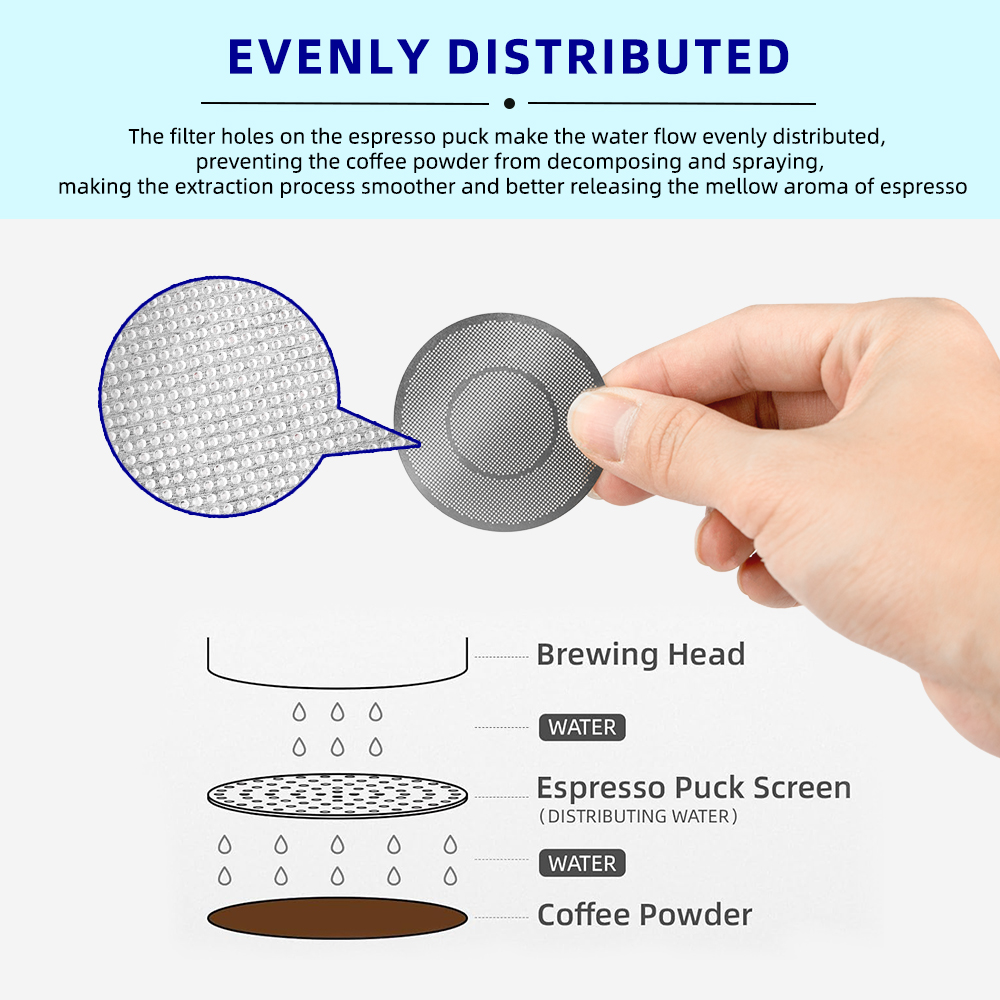 Pressured Double Layer 51mm St - đánh giá và giá Coffee And Tea Filter