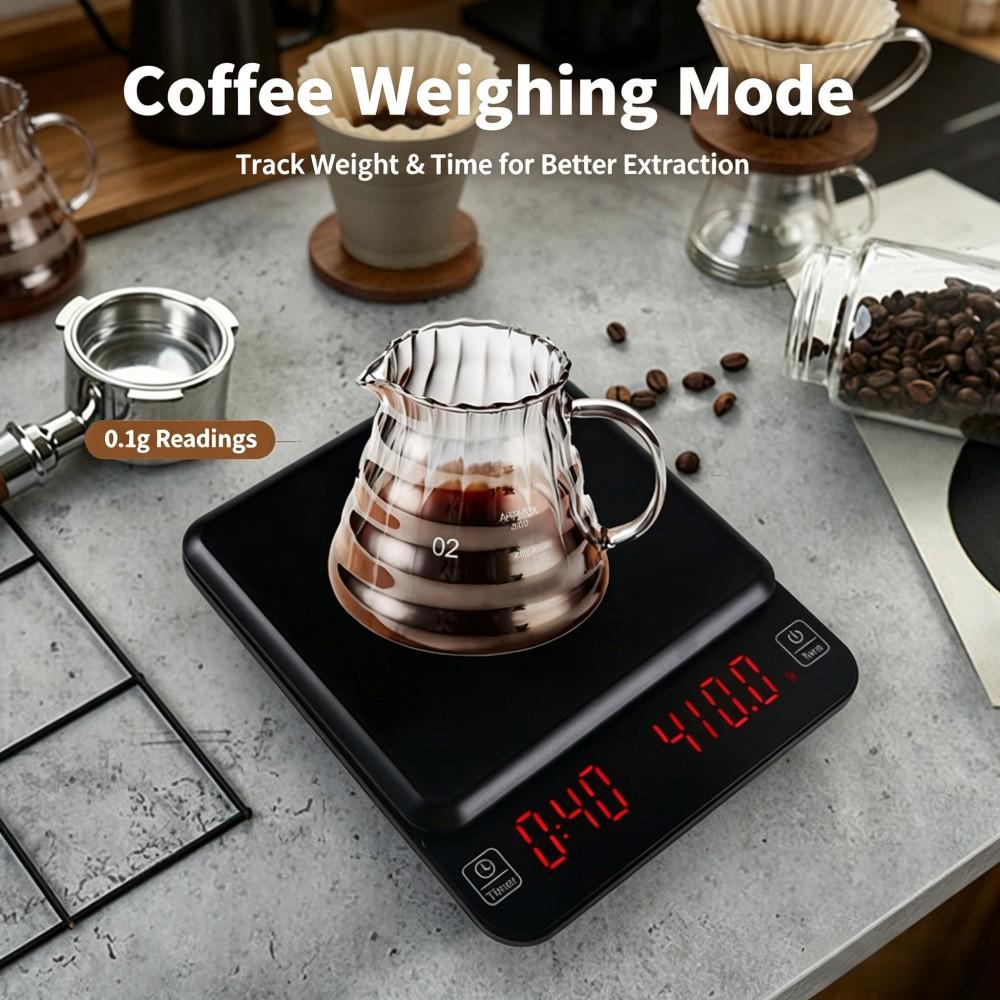 3kg/0.1g High Precision Digita - đánh giá và giá Coffee & Tea Phúc Long