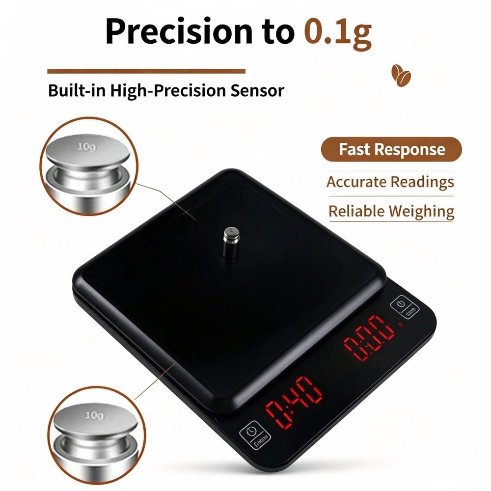 3kg/0.1g High Precision Digita - đánh giá và giá Coffee & Tea Phúc Long