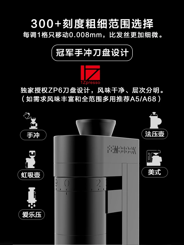 FEMOOK A4Z electric grinder pr - đánh giá và giá Coffee Bean