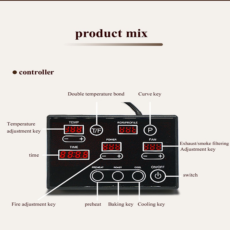 Household Coffee Bean Roasting - đánh giá và giá Coffee Bean