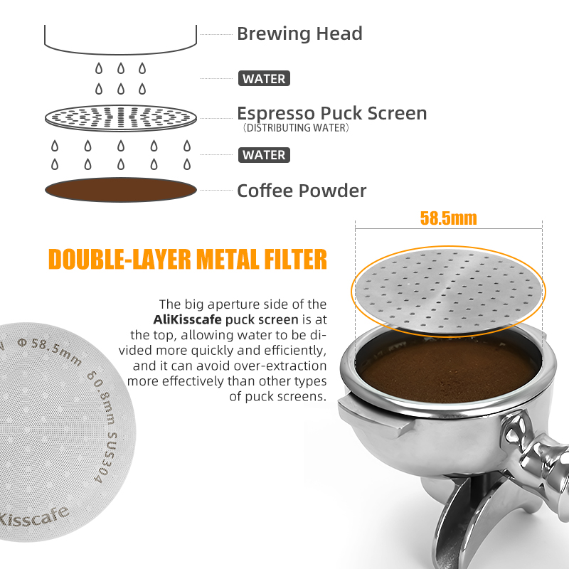 Alikisscafe Espresso Puck Scre - đánh giá và giá Coffee And Tea Filter