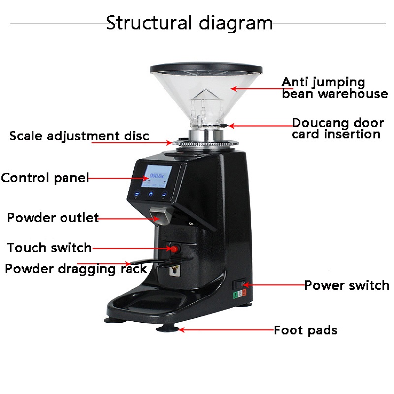 Coffee Grinder Electric for Es - đánh giá và giá Coffee Bean